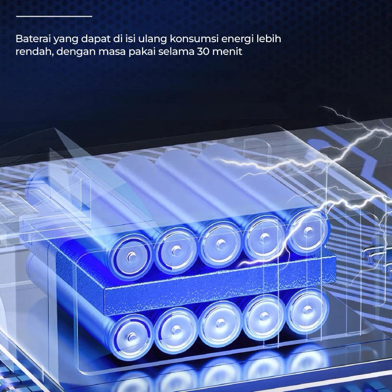 Hot Sale [Garansi Lima Tahun]Portable Mini Panasonic Vacum Cleaner 1 Vacuum, 2 Manfaat Bersihkan