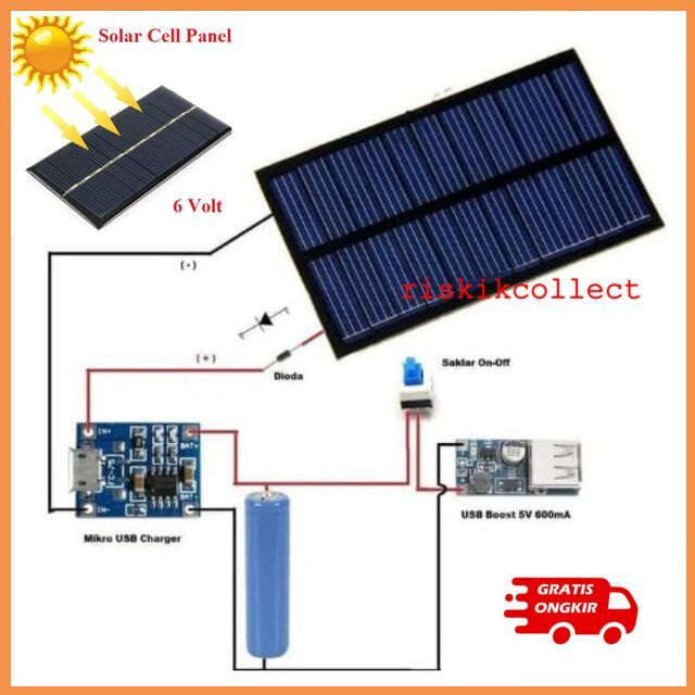 Mini Panel Surya 6v 1w Solar Cell Mini