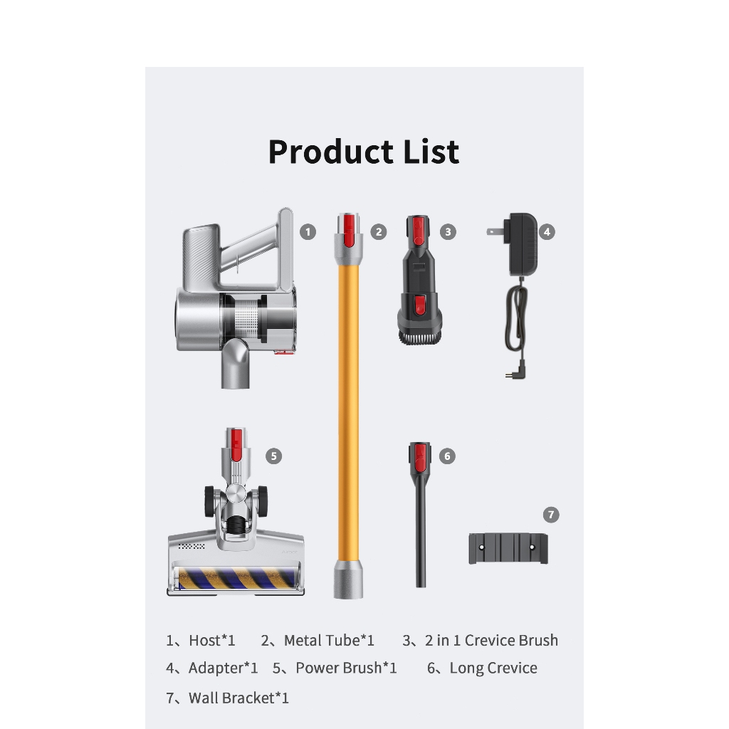 [ ACCESSORIES ] AIRBOT SUPERSONICS PRO / 4.0 SPARE PARTS