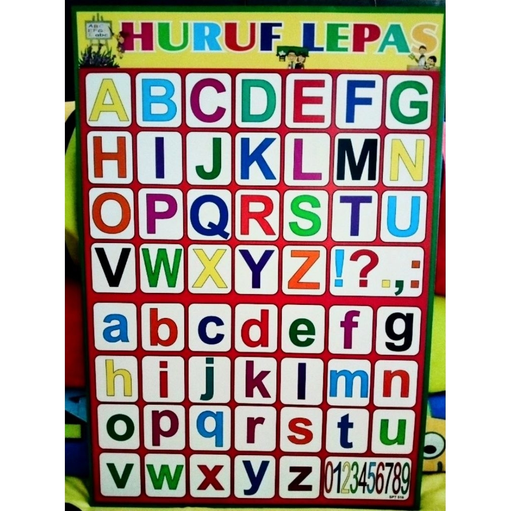 Poster Edukasi Anak,Poster Abjad