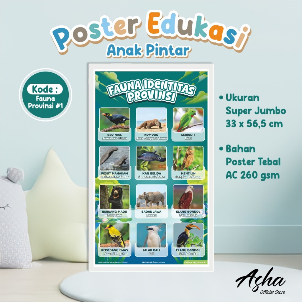 POSTER EDUKASI ANAK TEMA FAUNA PROVINSI READY STOCK - MEDIA BELAJAR MEMBACA ANAK  BERVARIASI