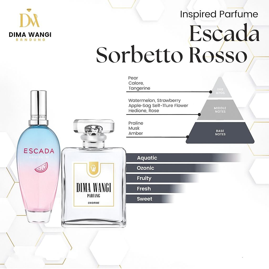 Parfum Escada Sorbetto Rosso By Dima Wangi - 100 ML Extrait De Parfum