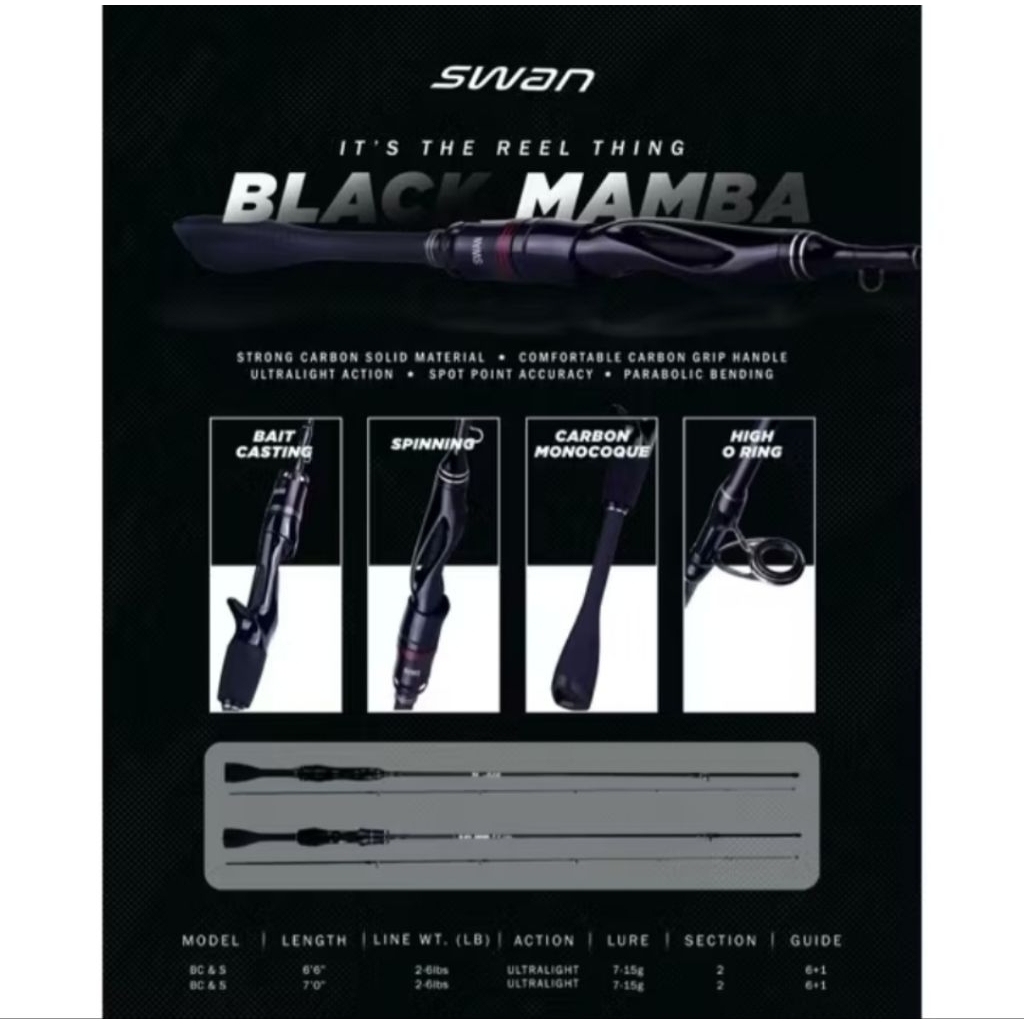 Joran Pancing Ultralight Swan Black Mamba Spinning 198/210 cm Carbon Solid