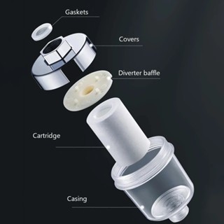 Filter Shower Kamar Mandi Purifier Saringan Water Heater Shower Universal filter 69
