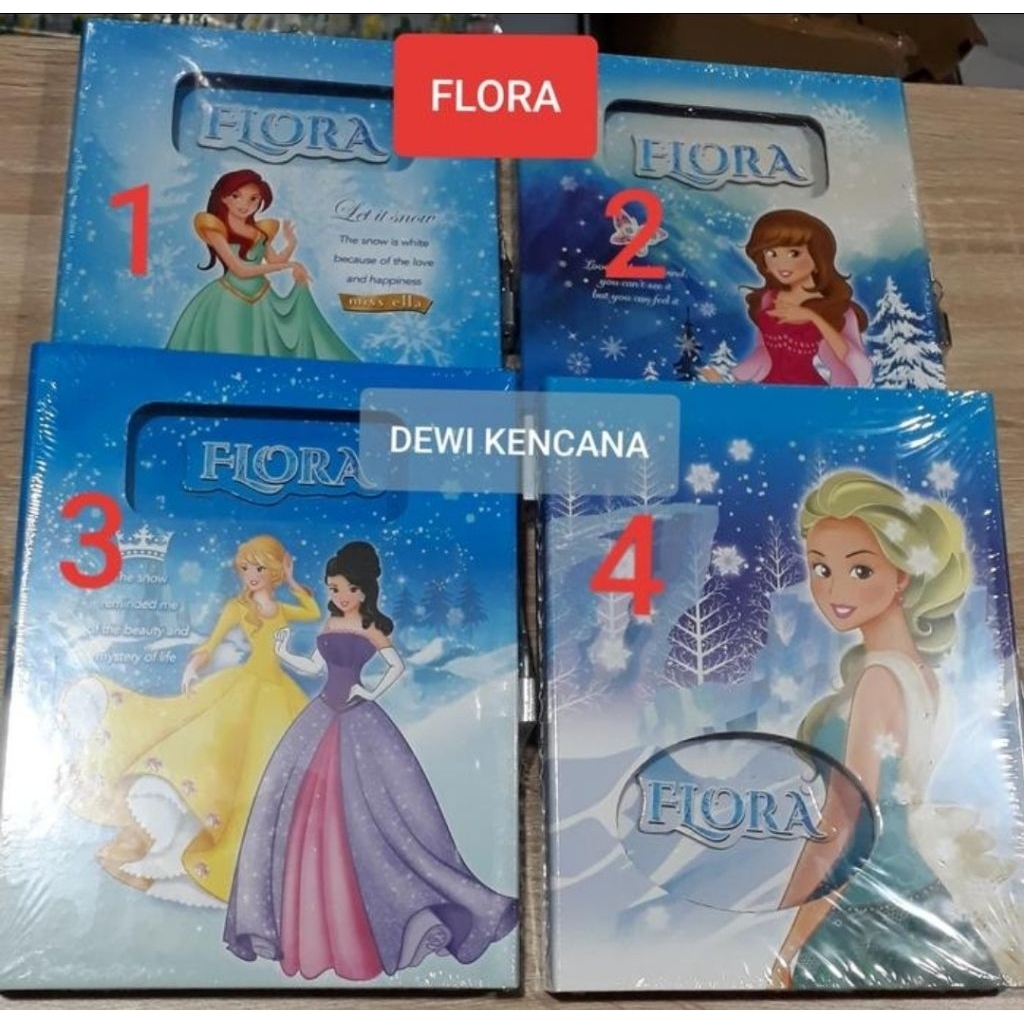 

Diary Kunci hard cover KIKY A5