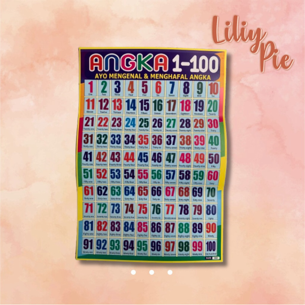 POSTER EDUKASI ANGKA 1-100• Belajar Anak Balita Bayi Cowok Cewek Pria Tempelam Dinding Kertas Tulisa