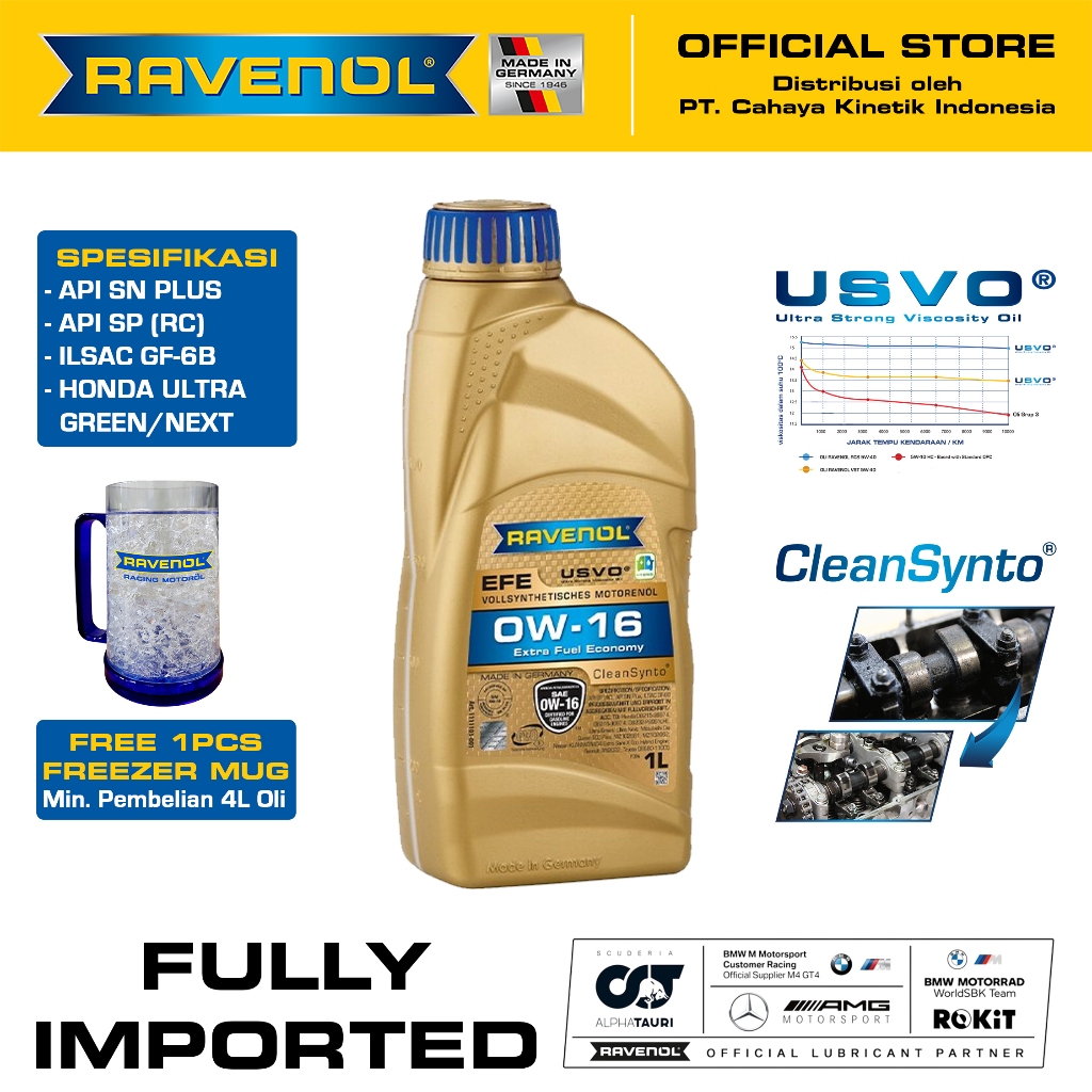Oli Mobil Ravenol EFE 0W-16 1L (Made in Germany)