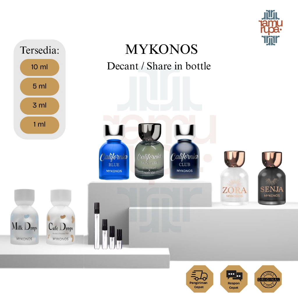 Mykonos Decant Parfum California Series, Verve Extrait, Down to Earth 1, 3, 5, 10 ml [Part 4]