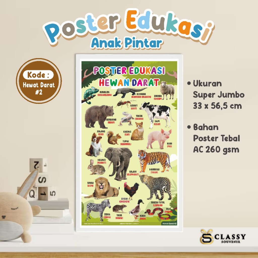 POSTER EDUKASI ANAK BERWARNA  [TEMA HEWAN DARAT] - POSTER EDUKASI BELAJAR READY STOCK
