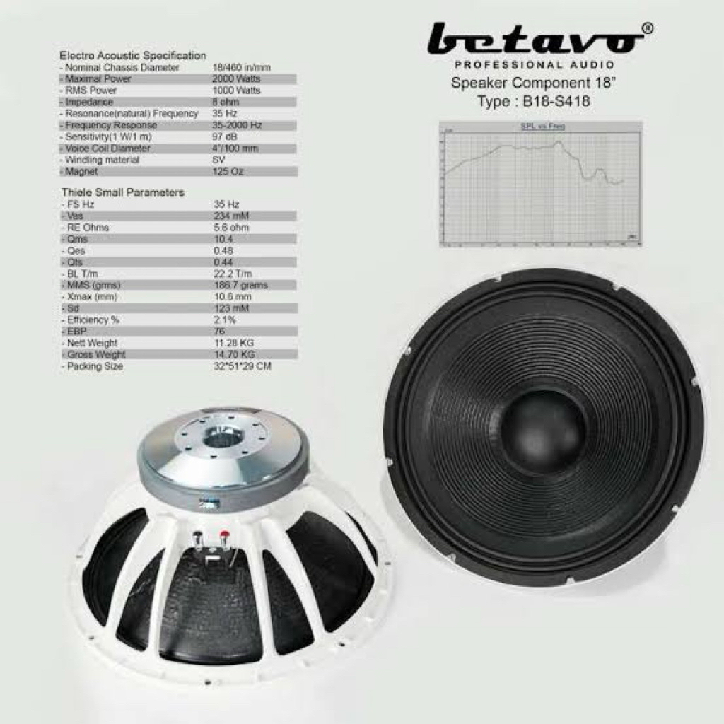 Komponen Speaker Betavo B18 - 418