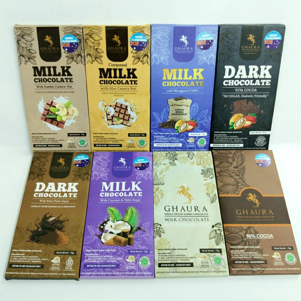 

DUA PUTRA TANJUNG | COKLAT BESAR | GHAURA