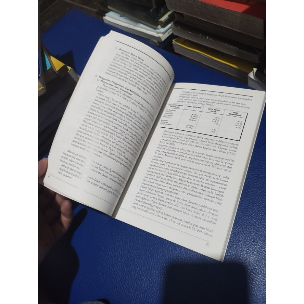 BUKU KAPITA SELEKTA AKUNTANSI PAJAK