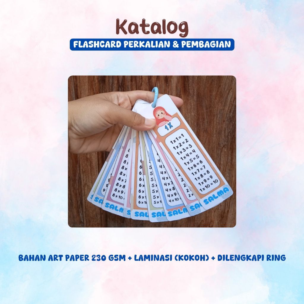 Flashcard Perkalian dan Pembagian/Kartu Matematika/Kartu Perkalian/Kartu Pembagian