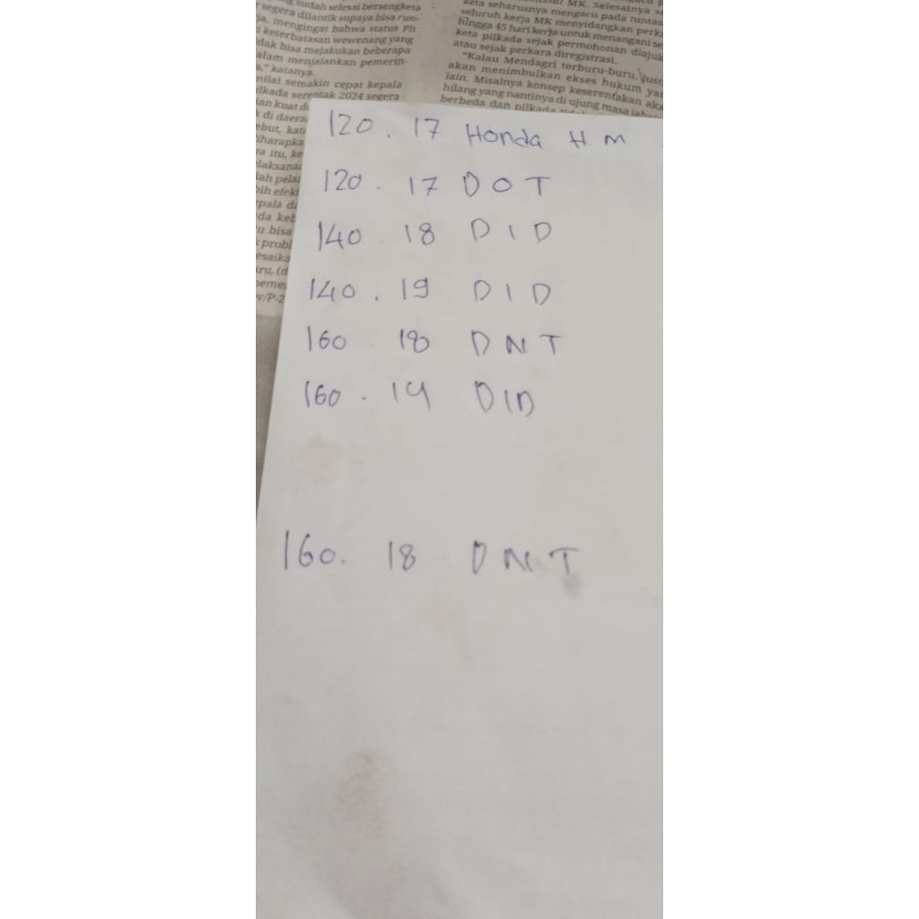 aneka velg ruji jari