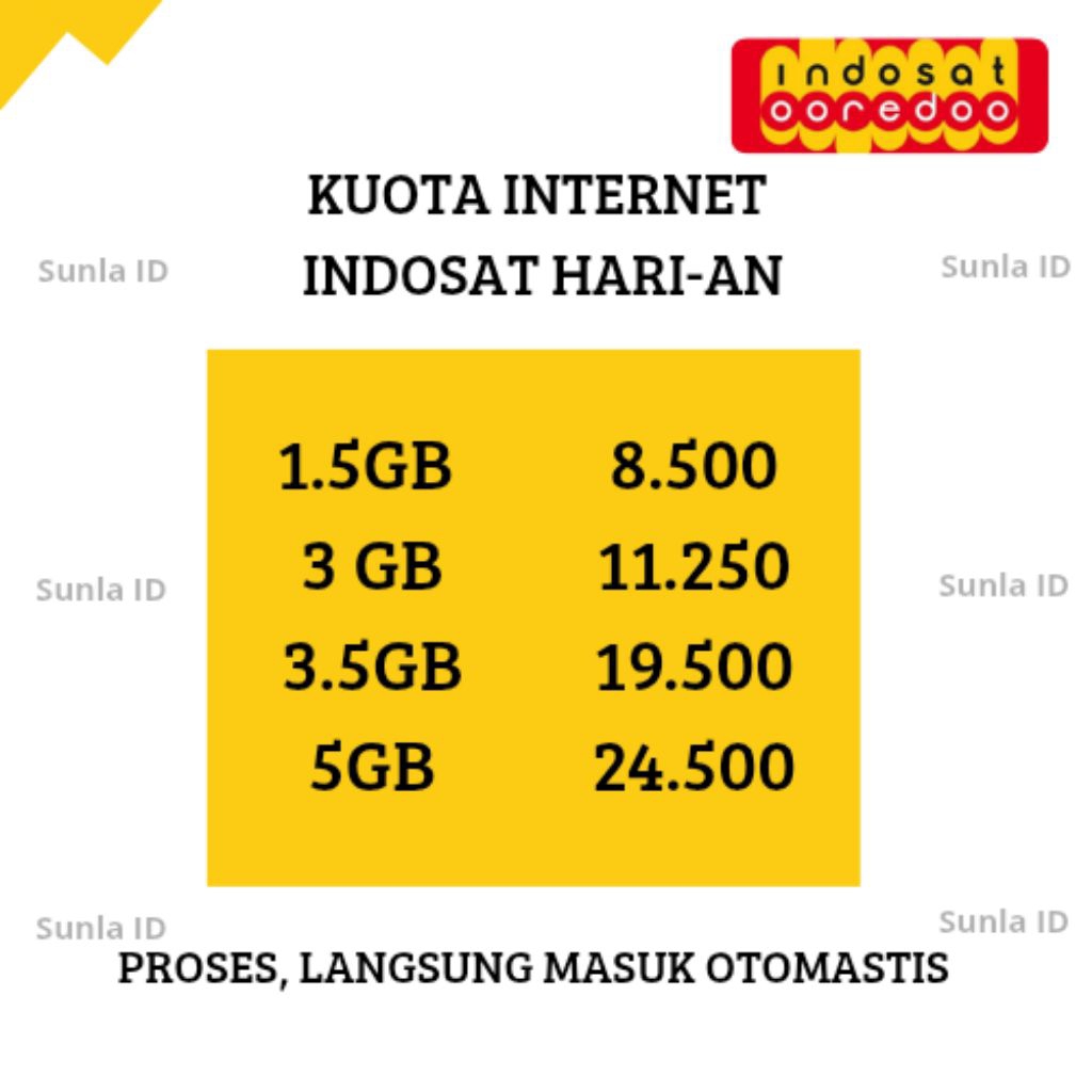 Kuota MINI Indosat 1.5GB, 2GB, 3.5GB, 5GB l Hari-an