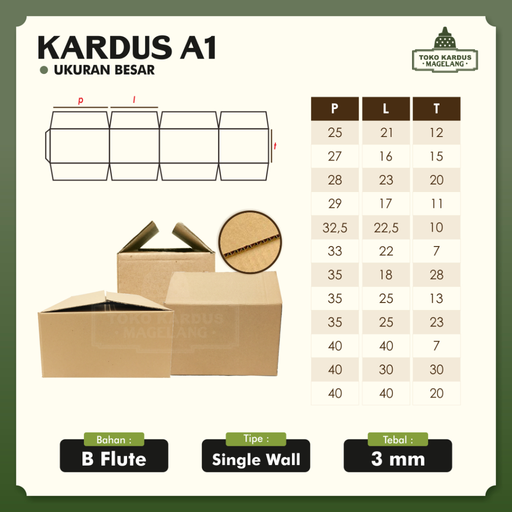 

Box Kardus untuk Packing Baju / Sepatu / Gift Box / Jaket / Hampers / dll - Ukuran A1 Besar & Sedang | Ukuran Kardus 25x21x12 cm hingga 50x40x20 cm | Min. 10 pcs