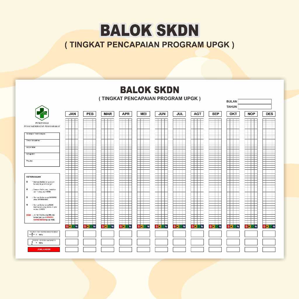 

Balok SKDN ukuran A3+ , kartu SKDN puskesmas , administrasi puskesmas