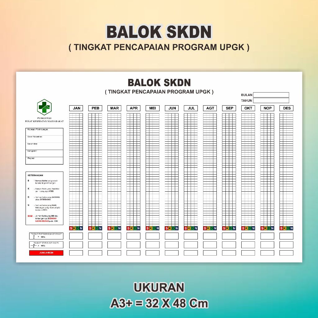 

Balok SKDN Posyandu A3+
