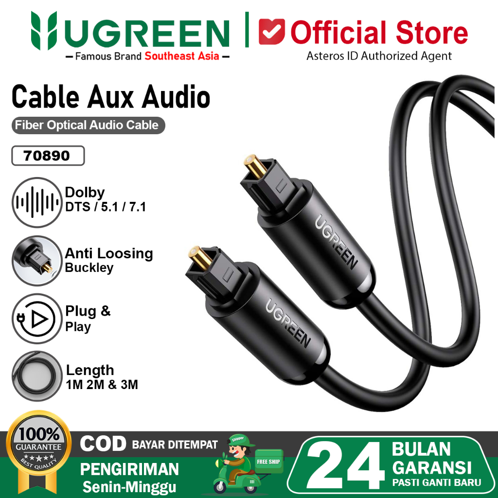 UGREEN  Kabel Toslink Optical Digital SPDIF Audio Fiber Optic 1M 2M 3M