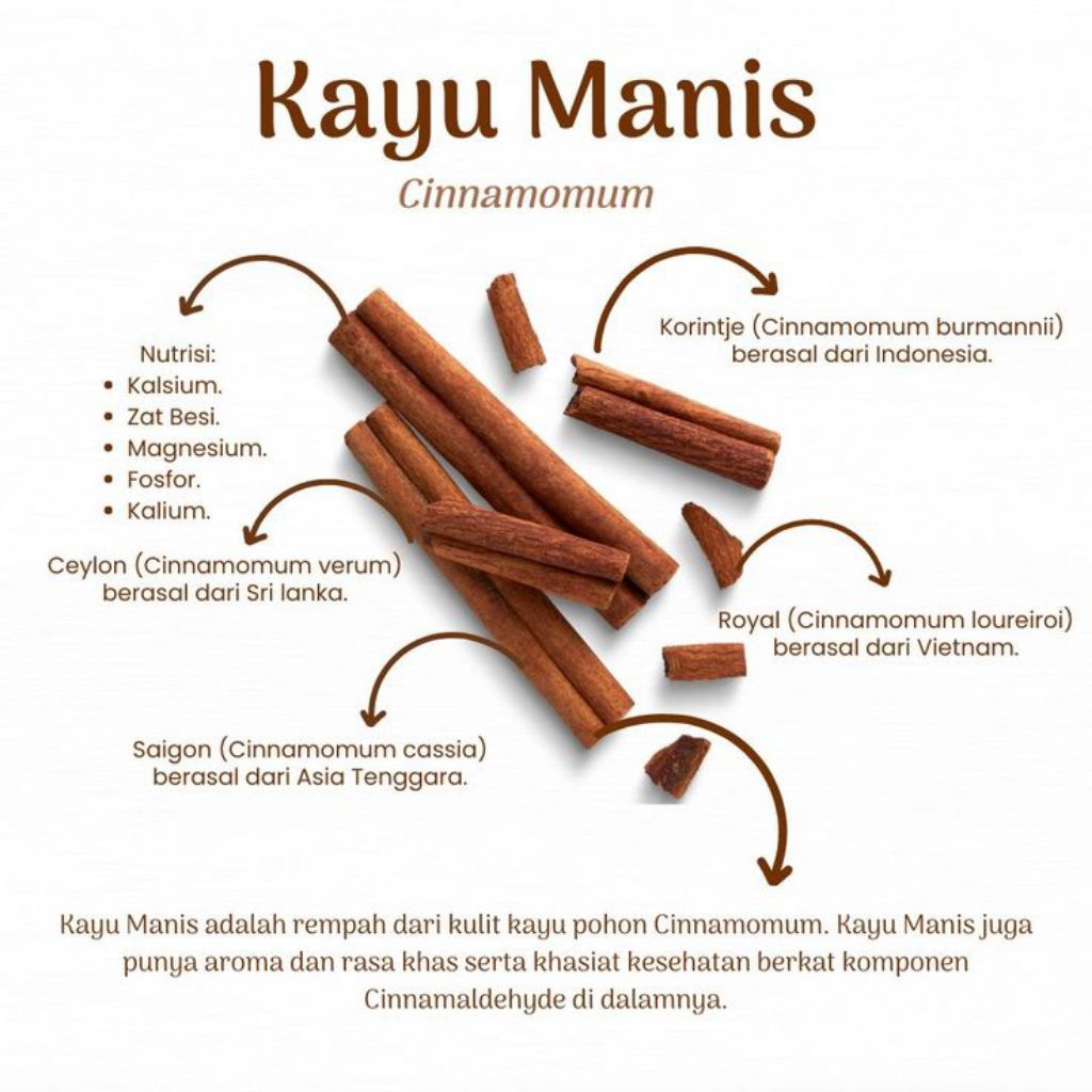 

kayu manis bahan dapur 100gram premium asli dapat 3 pcs