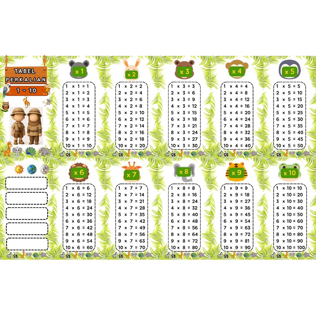 FLASHCARD 1-10 11-20 KUADRAT LAMINASI PANAS FLASHCARD PERKALIAN 1-10 PERKALIAN 11-20 KUADRAT PEMBAGI