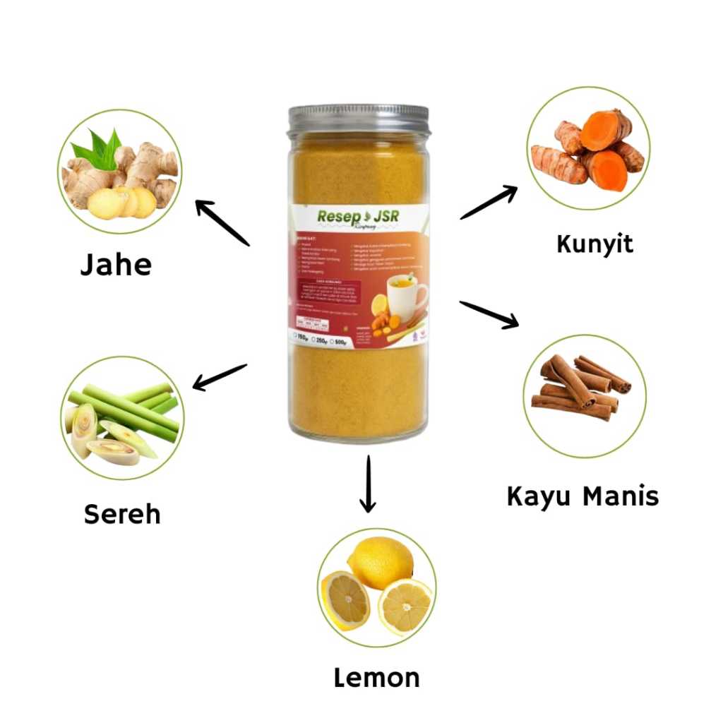

Resep JSR 500gram Inspirasi dr Zaidul Akbar Jahe Kunyit Serai Lemon Kayumanis - Rimpang JSR ala Dr Zaidul Akbar rimpang seduh jakumon