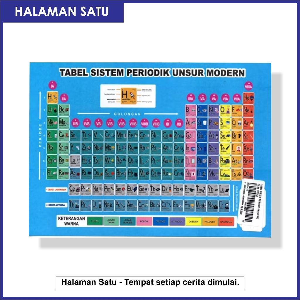 (Penerbit Andi) Tabel Sistem Periodik Unsur Modern Kecil