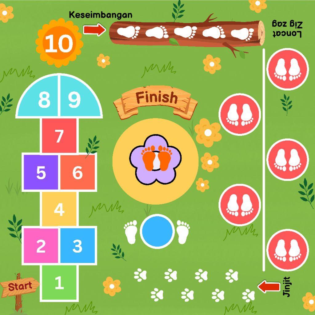 Play Mate / Sensory Path / Mainan Anak Usia Dini