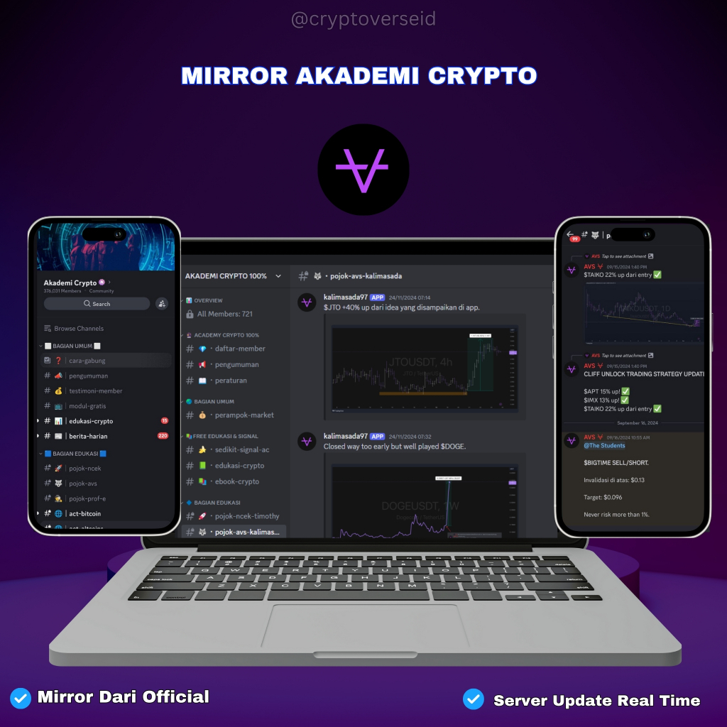 Harga akademi crypto official Terbaru Jan 2026 | BigGo Indonesia