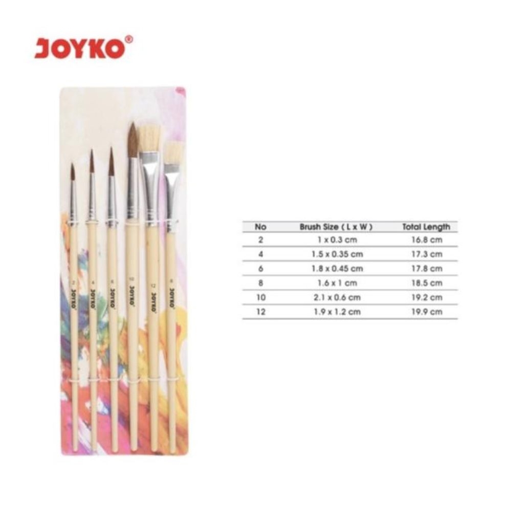 

kuas lukis/br-1/kuas joyko