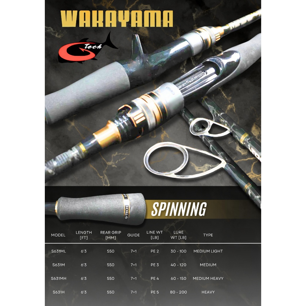 Joran G Tech Wakayama Spinning