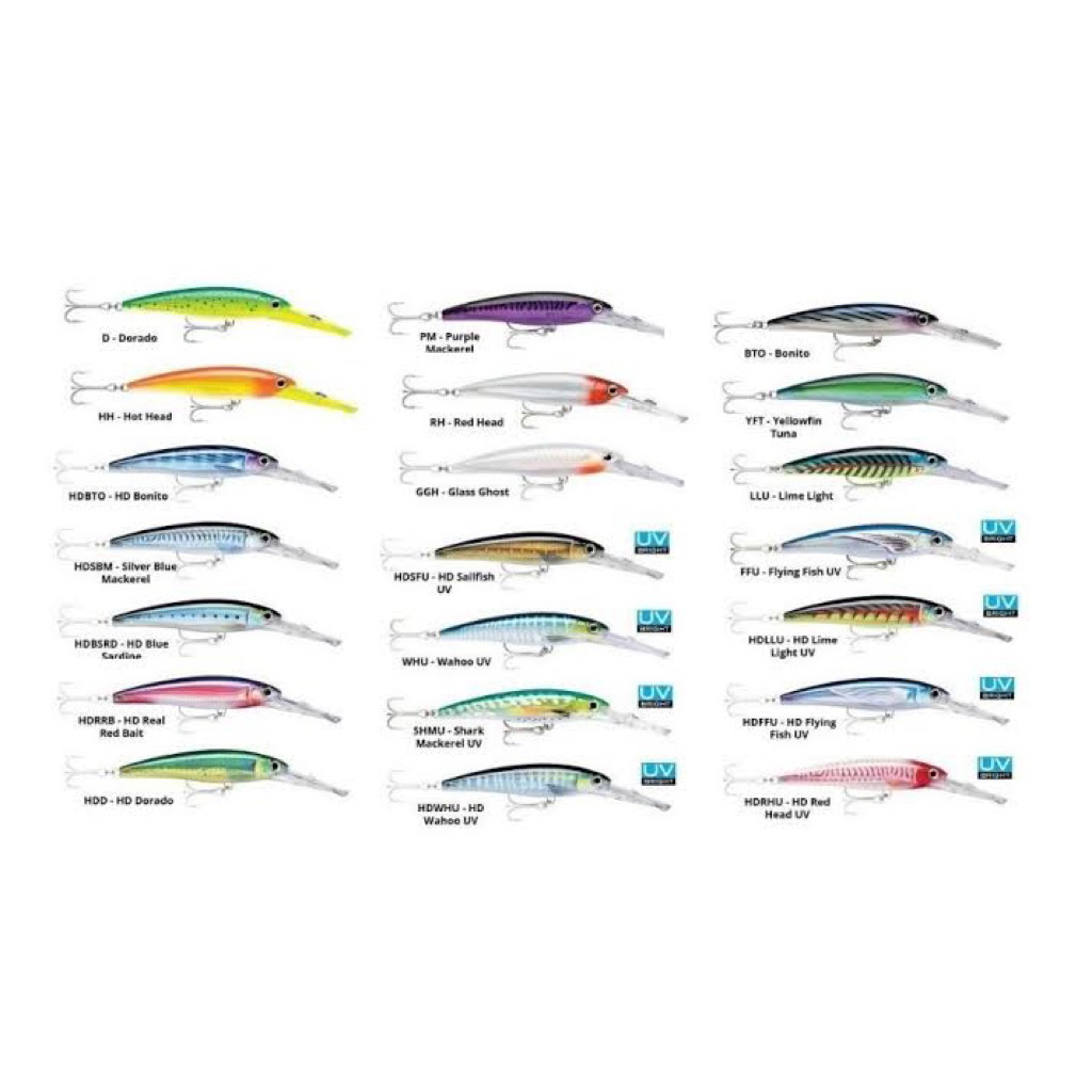 MINNOW RAPALA MAGNUM 30 FEET