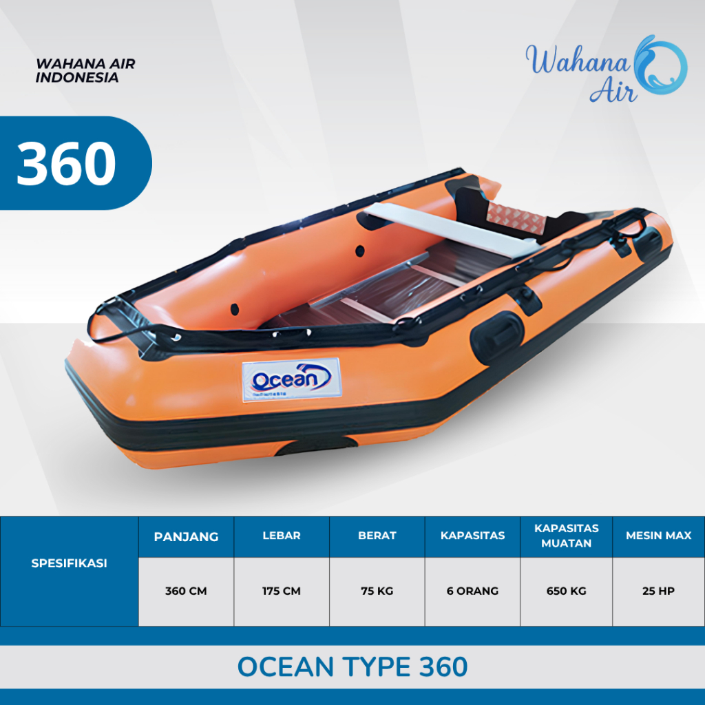 PERAHU KARET RESCUE 360 OCEAN, PERAHU BANJIR, BENCANA, BERKAPASITAS 6 ORANG