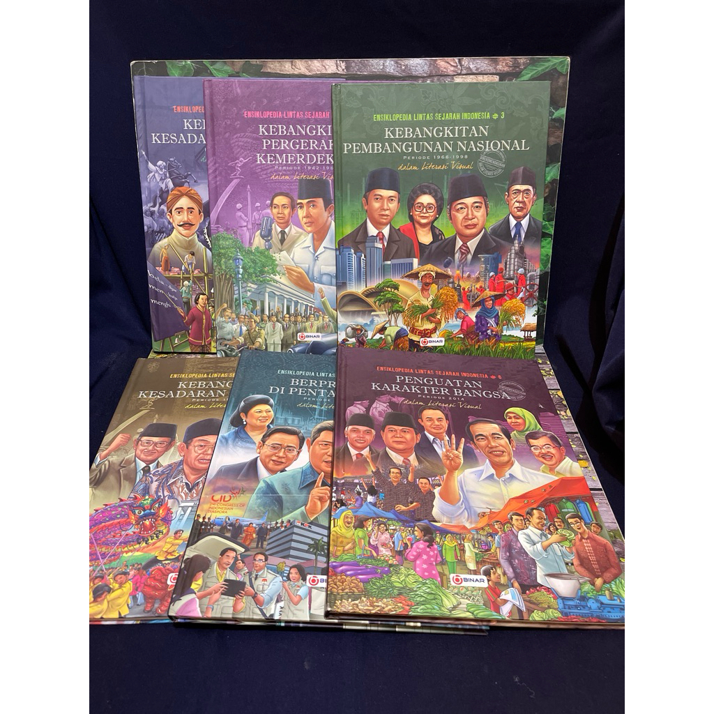 ENSIKLOPEDIA LINTAS SEJARAH INDONESIA-BEKAS