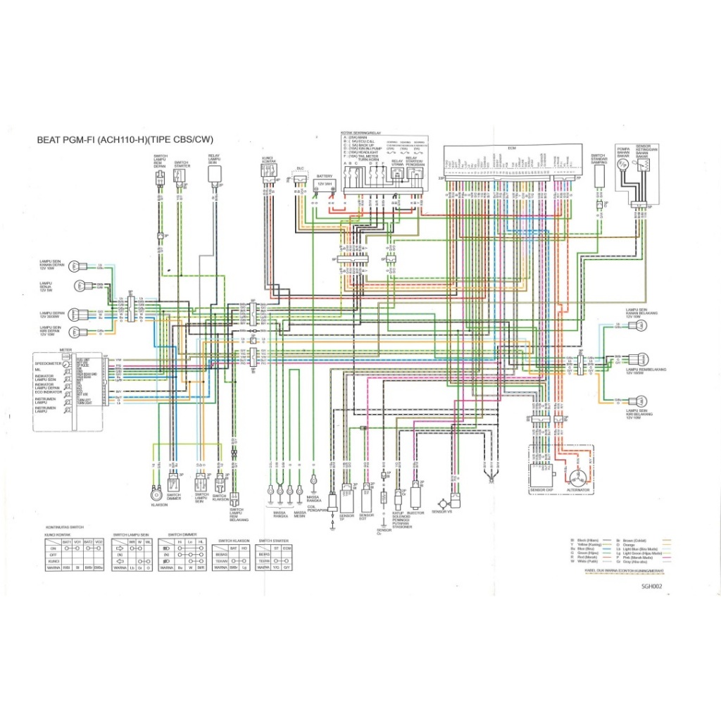WIRING DIAGRAM KELISTRIKAN FULL BEAT ESP KODE ECU K44