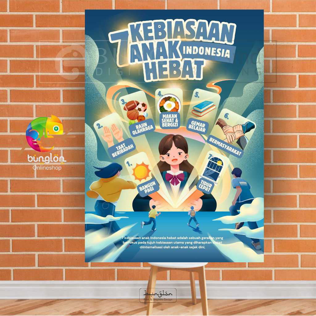 

Poster 7 Kebiasaan Anak Indonesia Hebat