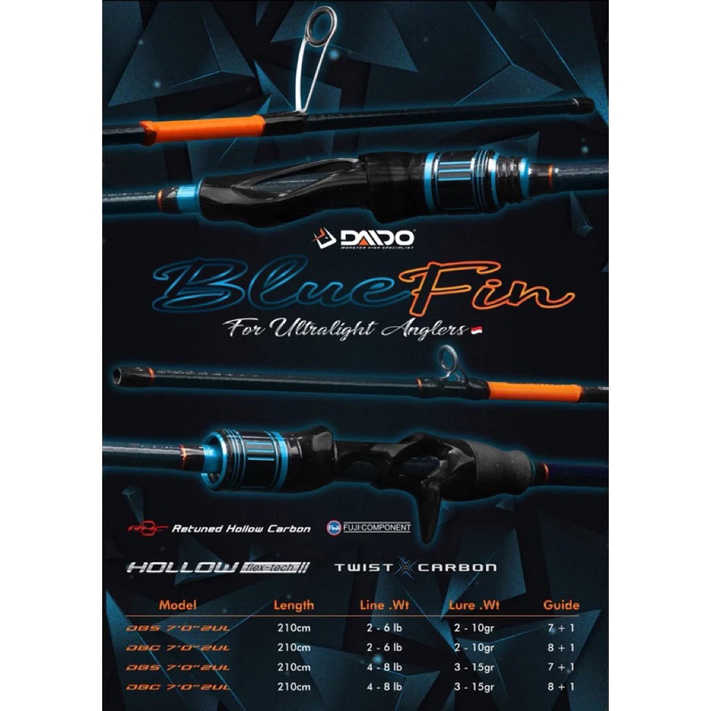 JORAN SPINNING & BAITCASTING DAIDO BLUE FIN 702 FUJI