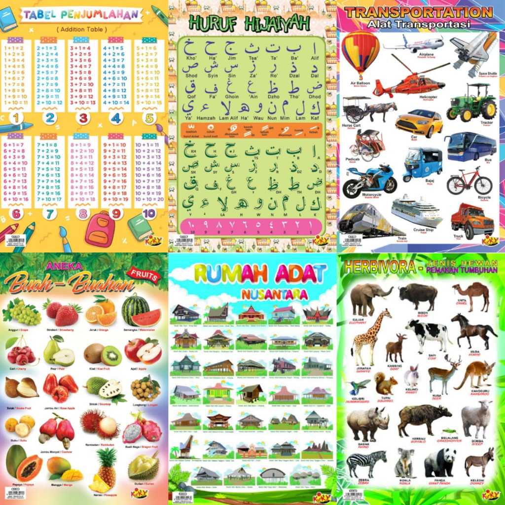 

Poster Edukasi Anak / Poster Tabel Edukasi / Poster Belajar KIKY