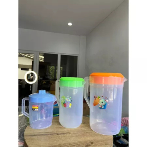 TEKO PLASTIK / TEKO AIR / CERET PLASTIK / TEKO 1,5LITER / TEKO 2,1LITER / TEKO 4,1LITER / CERET AIR 