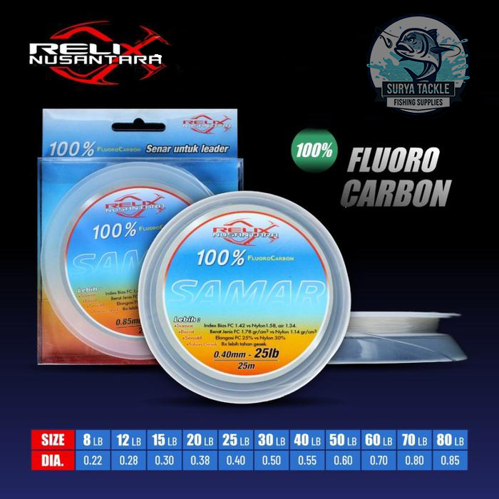 Senar Leader Relix Nusantara - SAMAR Fluorocarbon 20 Meter - Action Lure terlihat Natural-Senar Panc