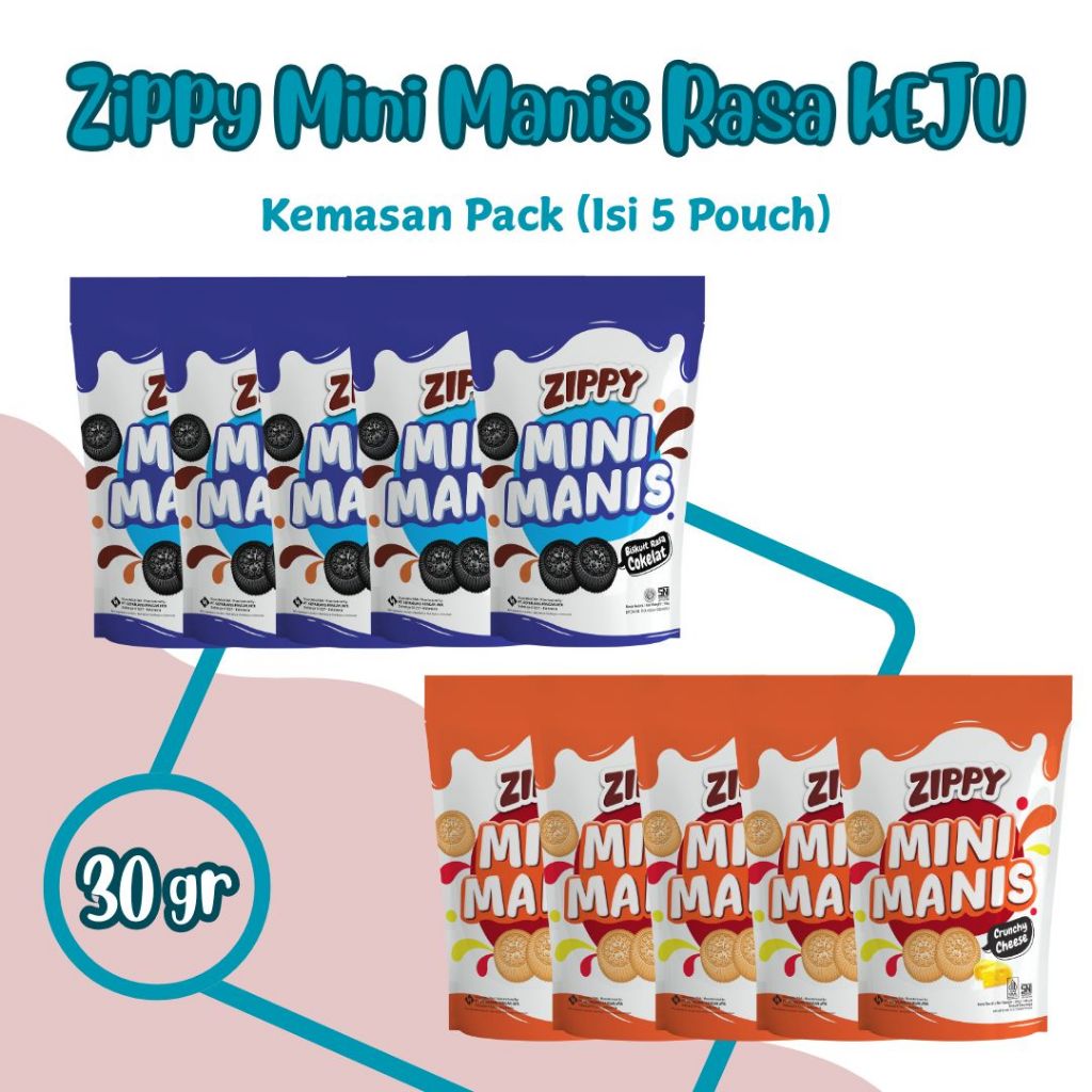 

ZIPPY BISKUIT MINI MANIS 30 Gr - Isi 5 Pouch
