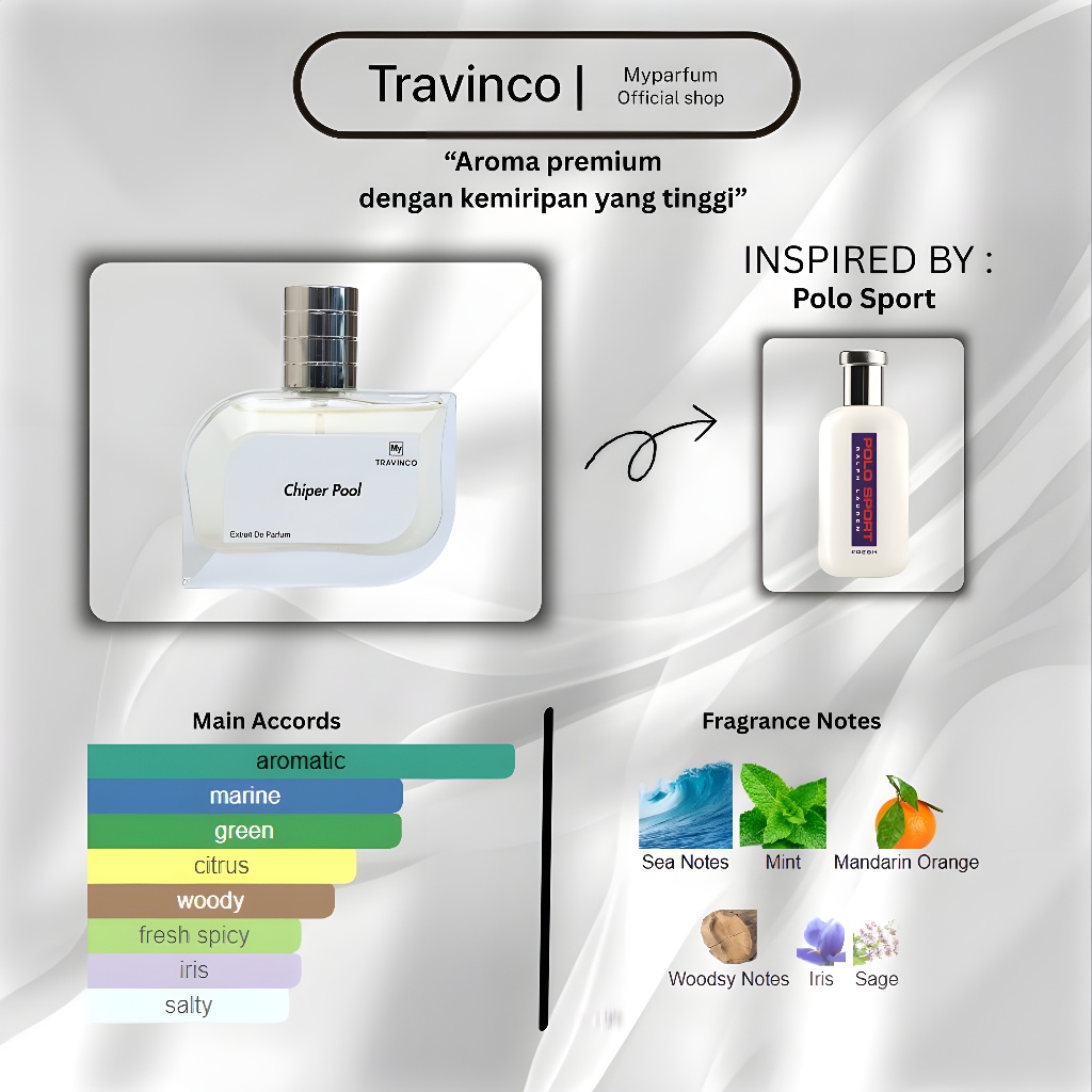 CHIPER POOL – extrait de parfum for Men