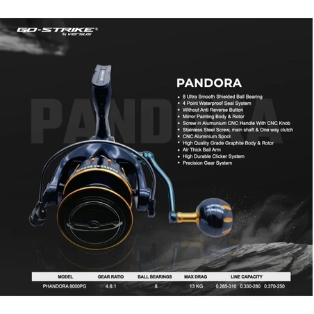Reel Pancing Go Strike Versus Phandora 8000 PG Power Handle Salt Water