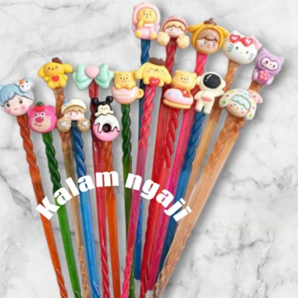 Tunjukan bacaan  kalam ngaji tuding ngaji penunjuk bacaan iqro karakter