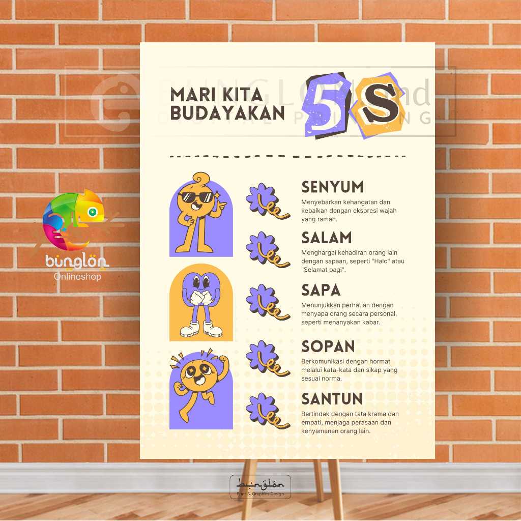 

Poster Mari Kita Budayakan 5S