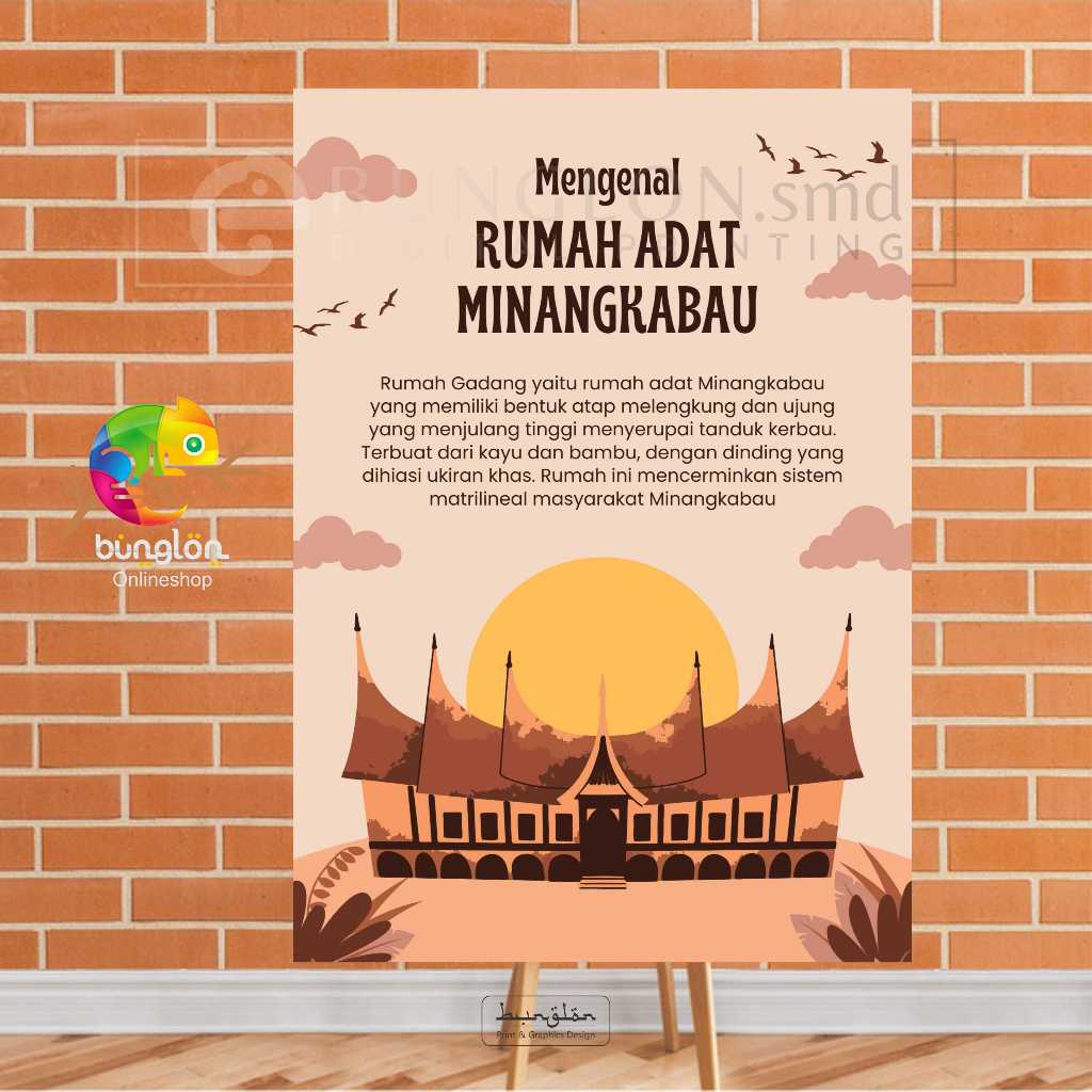 

Poster Mengenal Rumah Adat Minangkabau