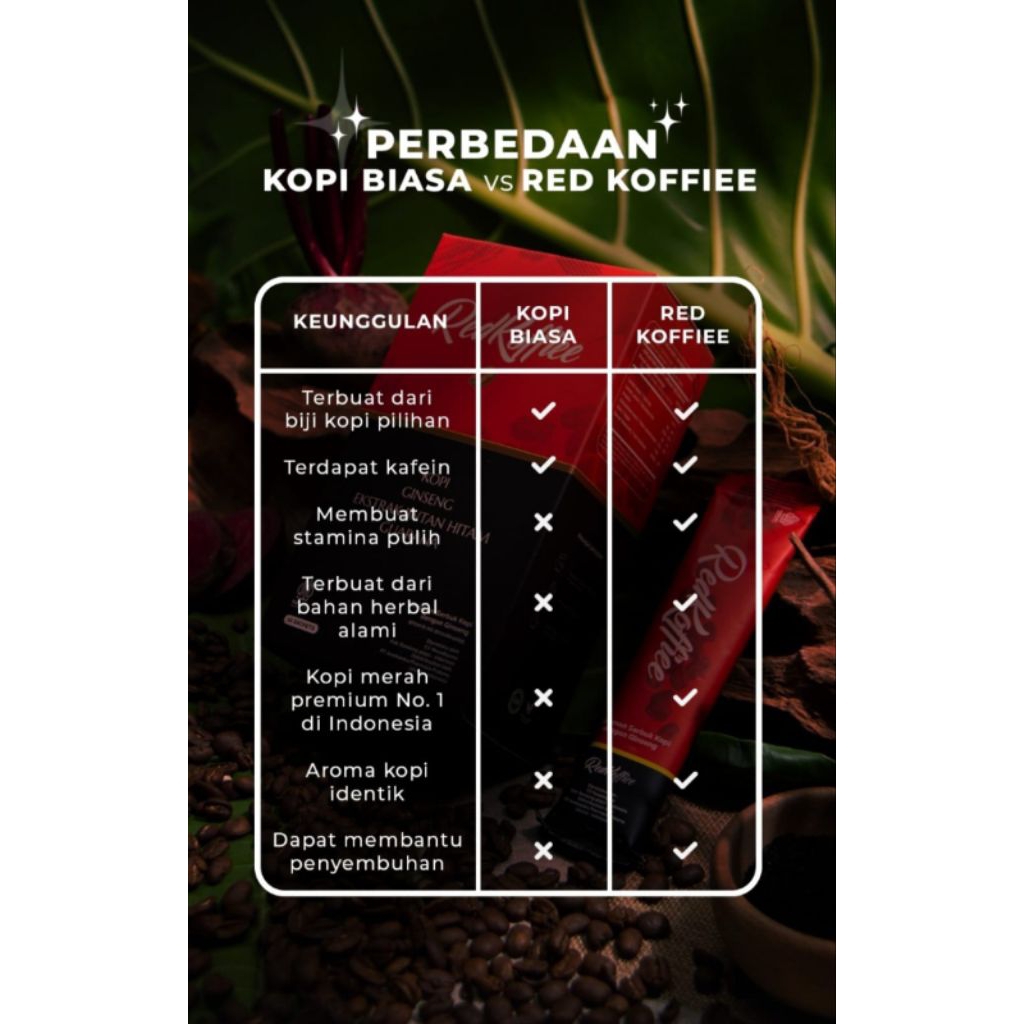 

KOPI MERAH RED KOFFIEE