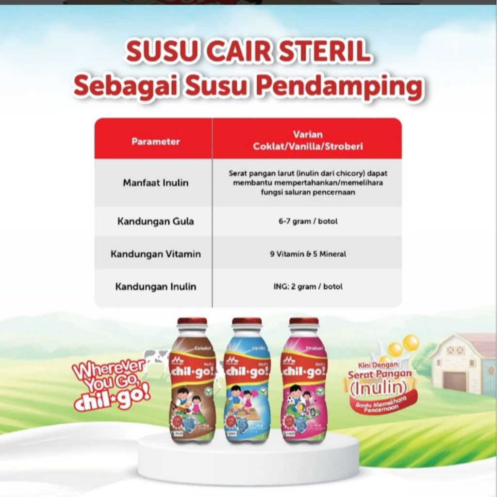 

Morinaga Chil Go Susu Cair Steril 36 x 130 ml - Karton
