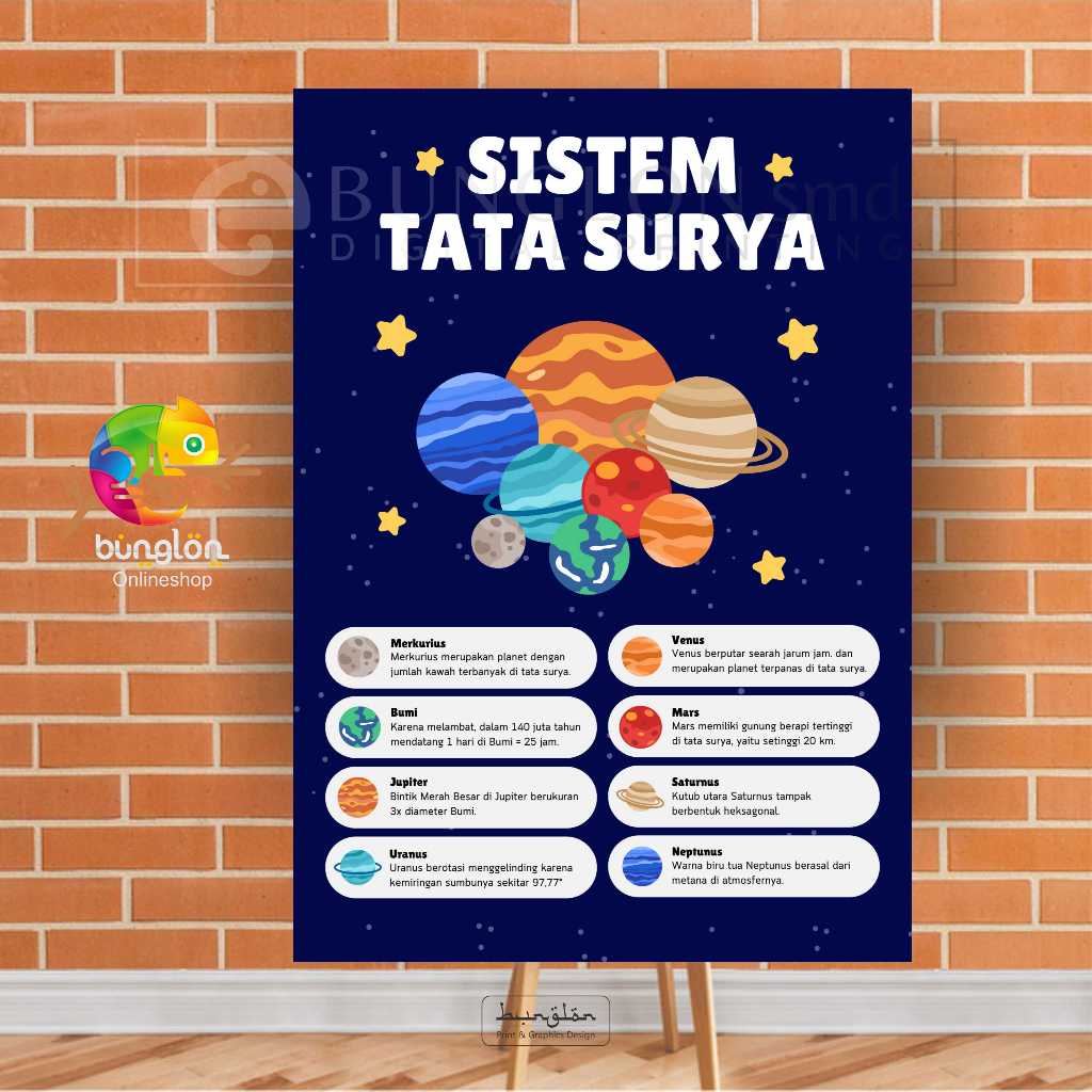 

Poster Sistem Tata Surya