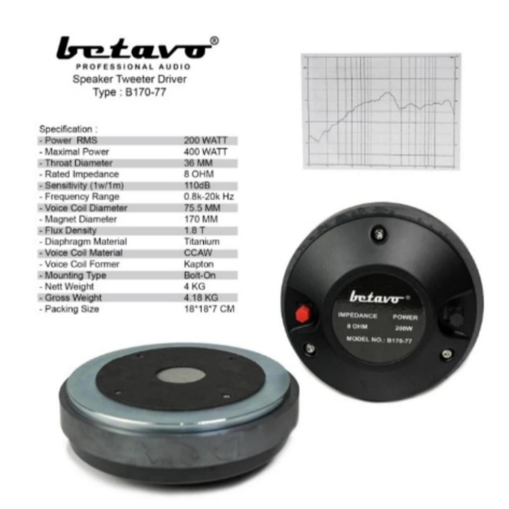 Driver Tweeter Betavo Spul 3" B170 - 77 / Kualitas Baik